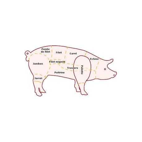 Colis Sauté porc bio 2.2 kg